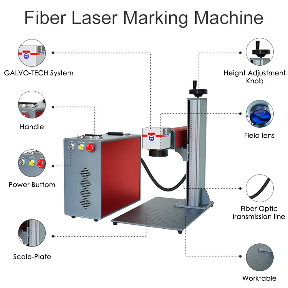 lsf-30 360 degree roll baseball industrial xy axis Multicolor pico second co2 uv split fiber laser marking machine lens for pure