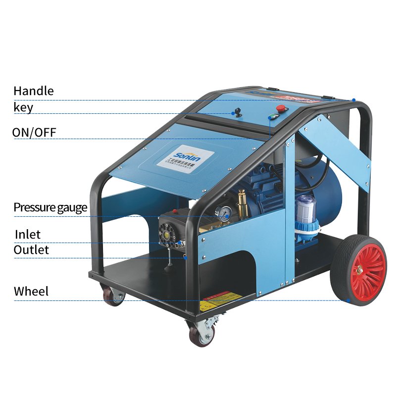 Sonlin 350 Bar 5075PSI 380V High Pressure Machine Pressure Cleaner Electric Car Pressure Washer