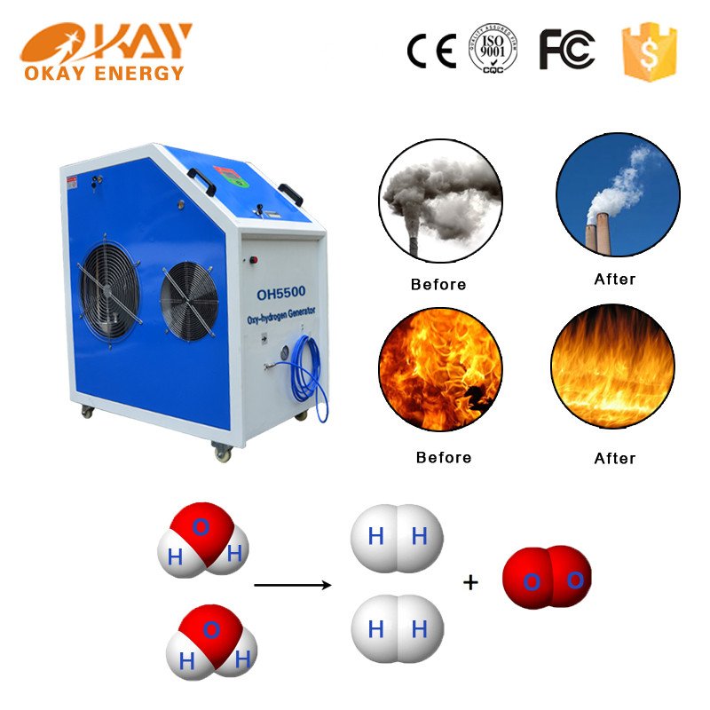Industrial complete combustion gas saving devices HHO hydrogen gas for boiler