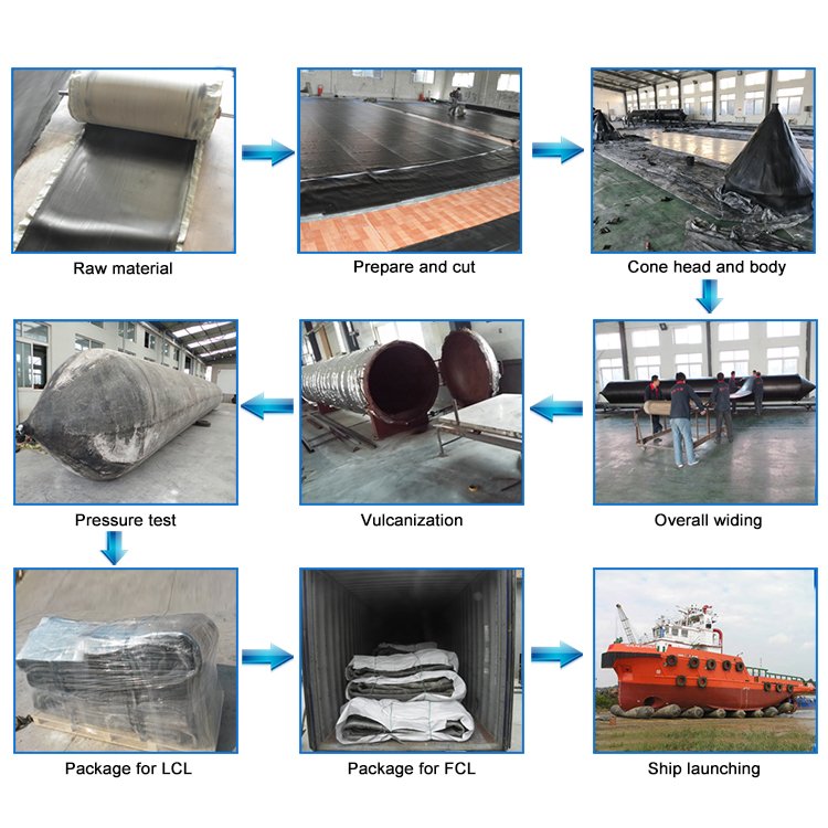 Saving Labor And Time Lifting Heavy Objects Marine Rubber Intense Floating Airbag