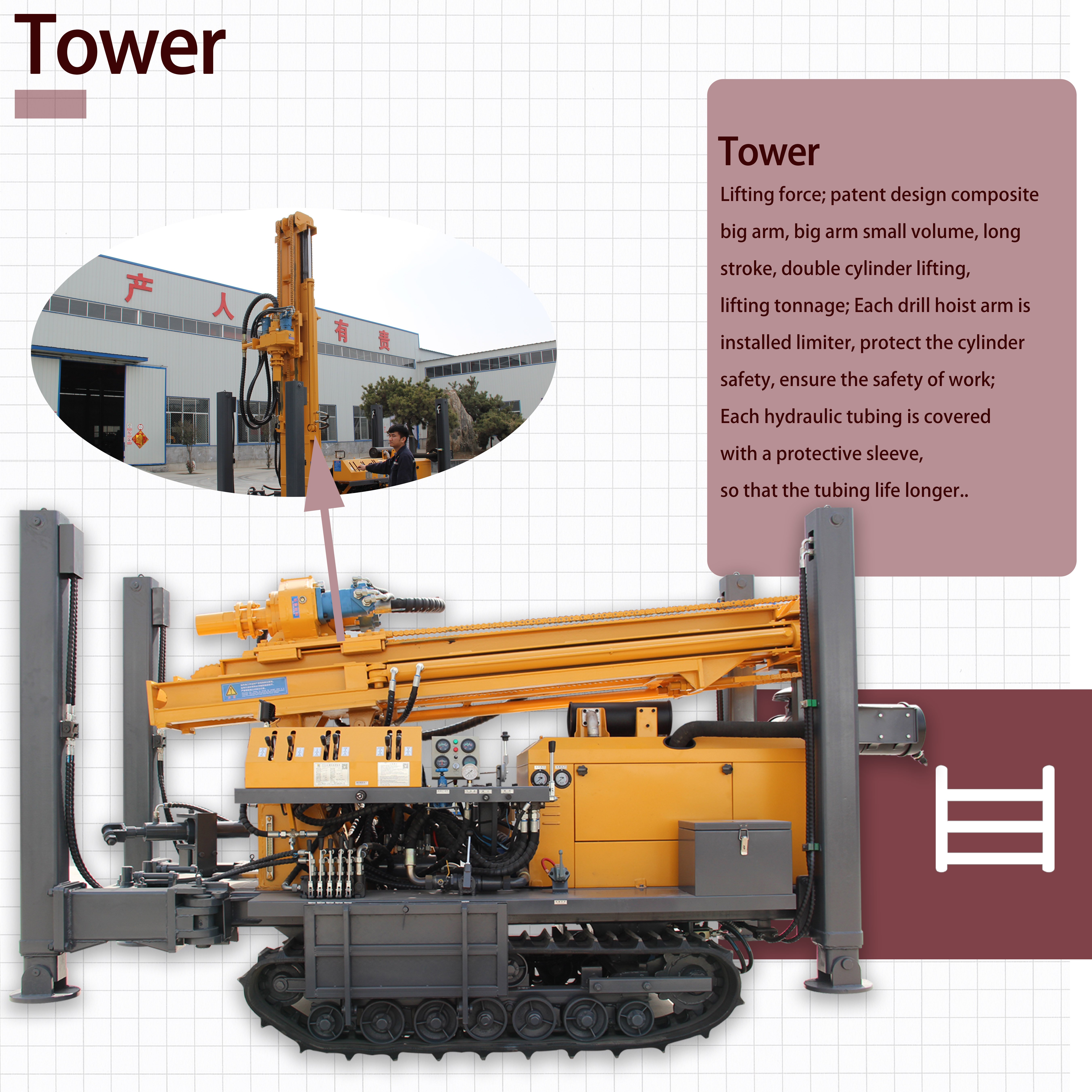 FYX180 drilling water well rig machine 180m depth cheap price pneumatic water well drilling rig for sale
