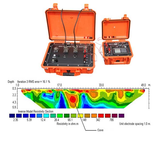 Geo Underground Water Detector Geophysical Exploration Equipment for Mineral and Groundwater