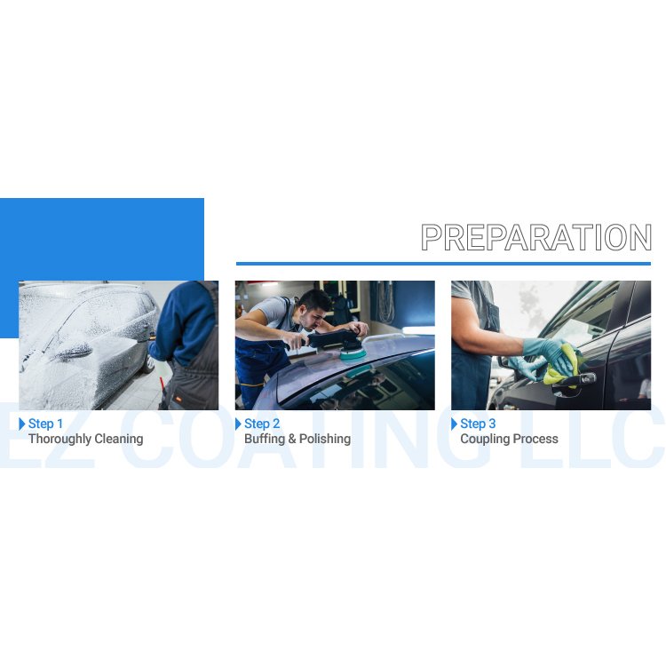 High Quality Technology Hydrophobic Nano Glass Coating