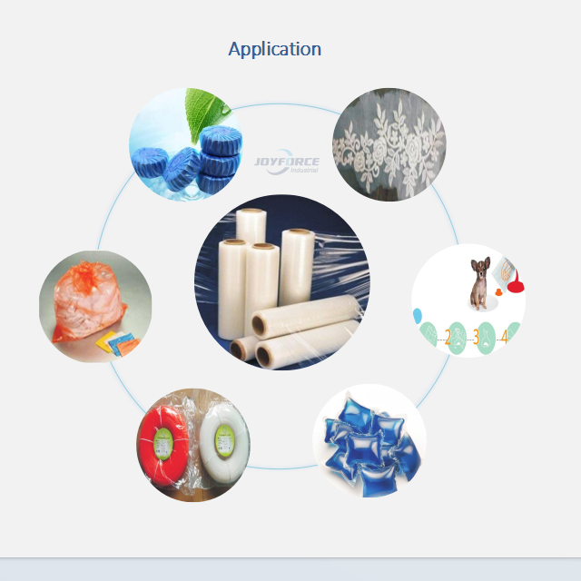 Water solubility and safety features of polyvinyl alcohol (PVOH) films pva film used in dishwashing and laundry pods and packets
