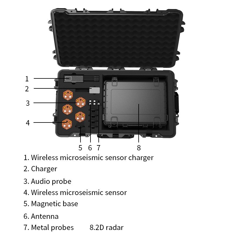 LSJ Multi-Mode Radar Life Detection Equipment Explosion-Proof Earthquake Rescue Support