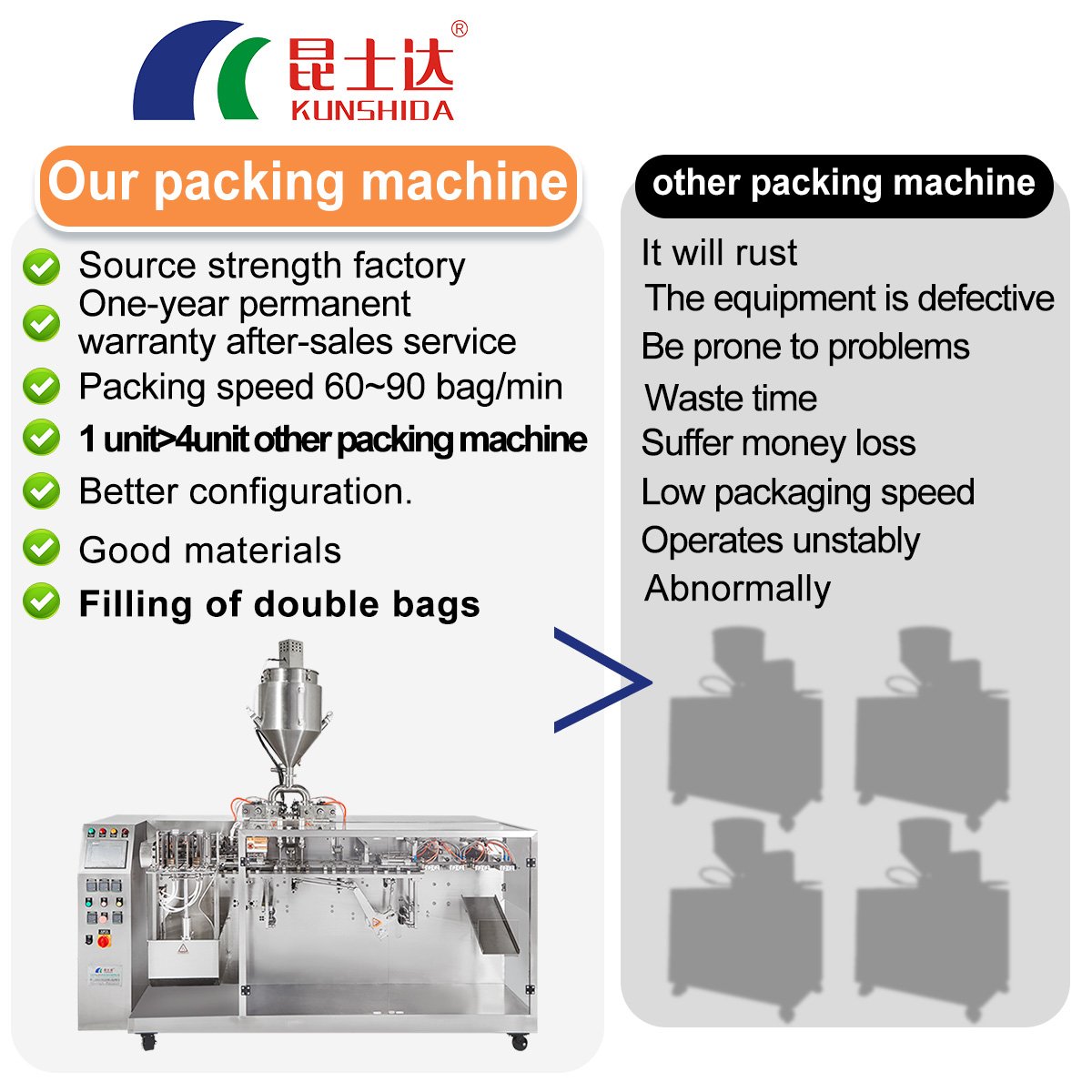 premade bagger cosmetic irregular filling powder butter sachet peanut liquid lotion mayonnaise machine doy pack filling machine