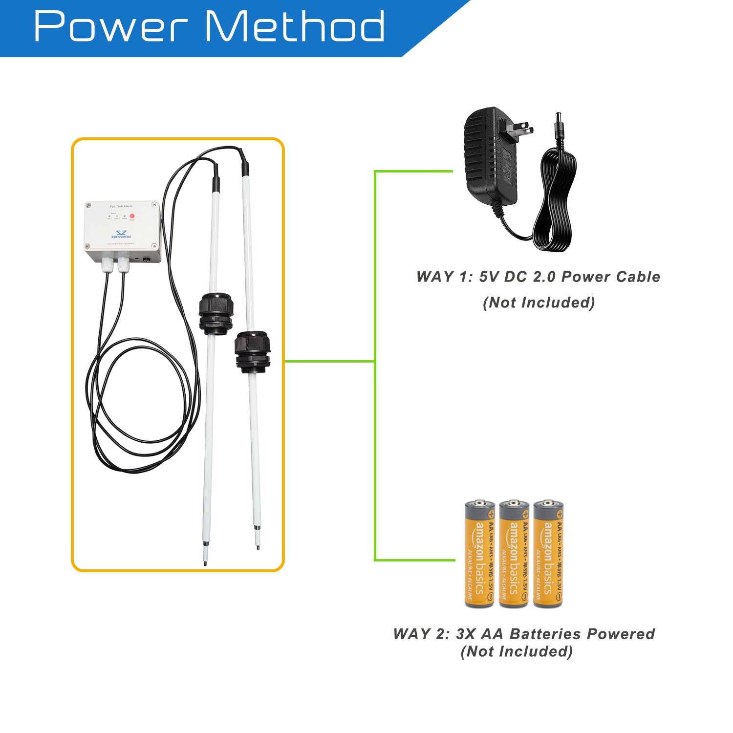 Adjustable Detection Range Water Level Alarm for Water Tank Sump Pump Septic Tank Sewage System 2 Level Liquid Sensor Detector