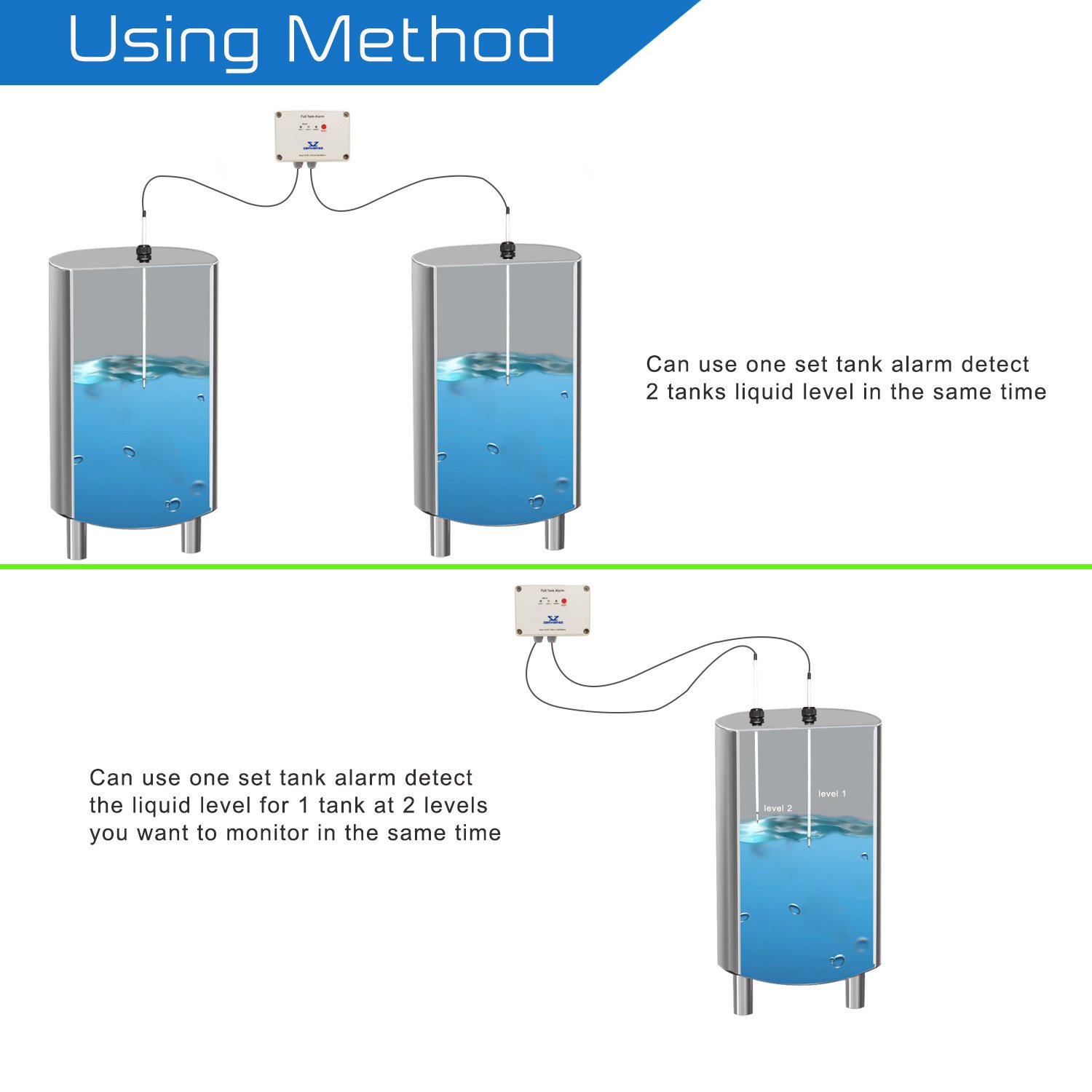 Adjustable Detection Range Water Level Alarm for Water Tank Sump Pump Septic Tank Sewage System 2 Level Liquid Sensor Detector