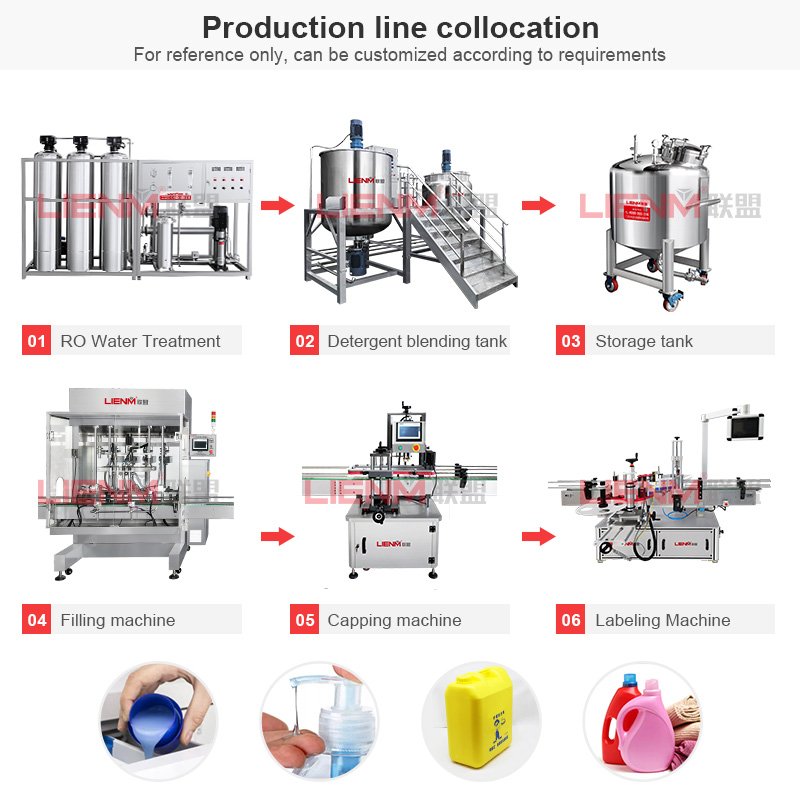 Factory Customized 4 Head Piston Line Bottling Machine Filling Capping Machine Bottle Taking Perfume Oil Refill Machine