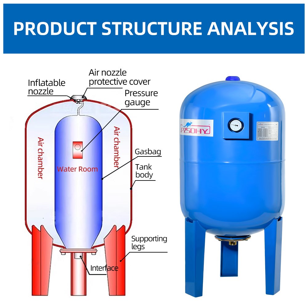 Manufacturers can Customize 100L 10bar Vertical Air Compressor Receiver Pressure Carbon Steel Water Supply Stabilizing Tank