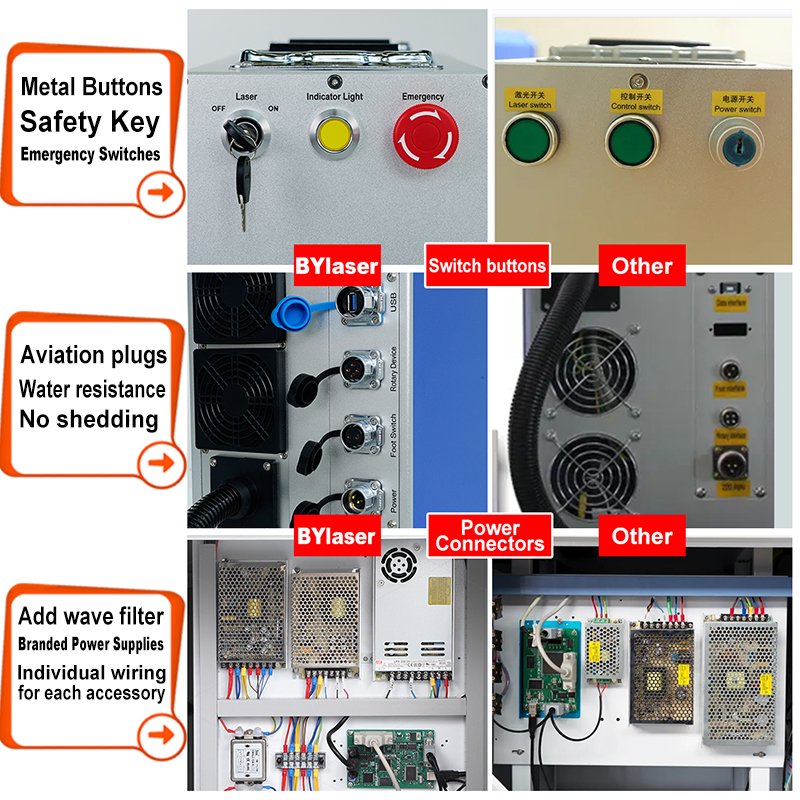 laser cleaning machine max jpt laser source for cleaning metal pipes oil stain paint rust