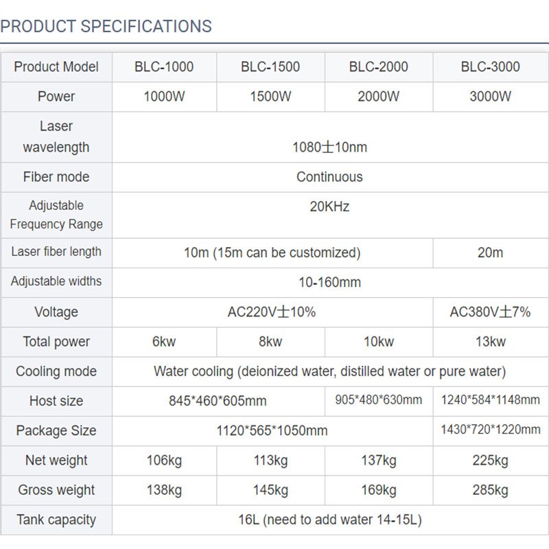 laser cleaning machine max jpt laser source for cleaning metal pipes oil stain paint rust