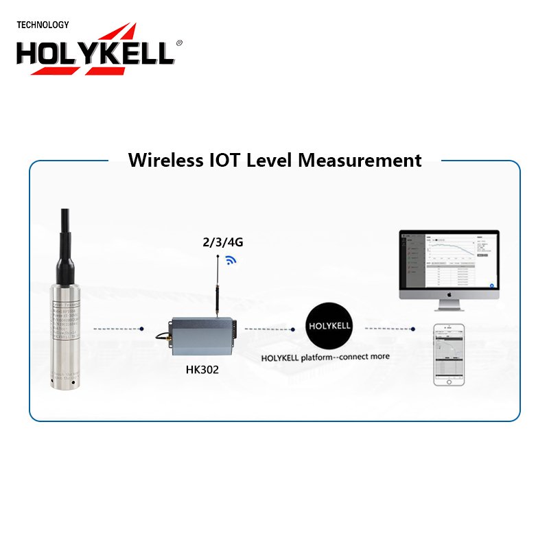 420ma 0545v Deep Well Borehole Water Depth Meter Hydrostatic Liquid Stainless Steel Submersible Level Probe Sensor For Tank