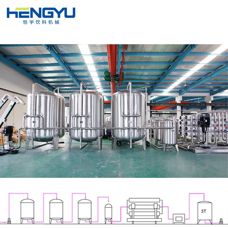Hengyu OEM 0.5-50T/H alkaline water filter/drinking water purification plant/industrial water purifier with competitive price