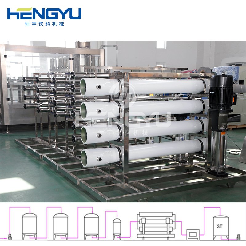 Hengyu OEM 0.5-50T/H alkaline water filter/drinking water purification plant/industrial water purifier with competitive price