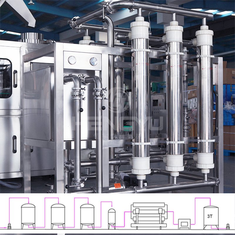 Hengyu OEM 0.5-50T/H alkaline water filter/drinking water purification plant/industrial water purifier with competitive price