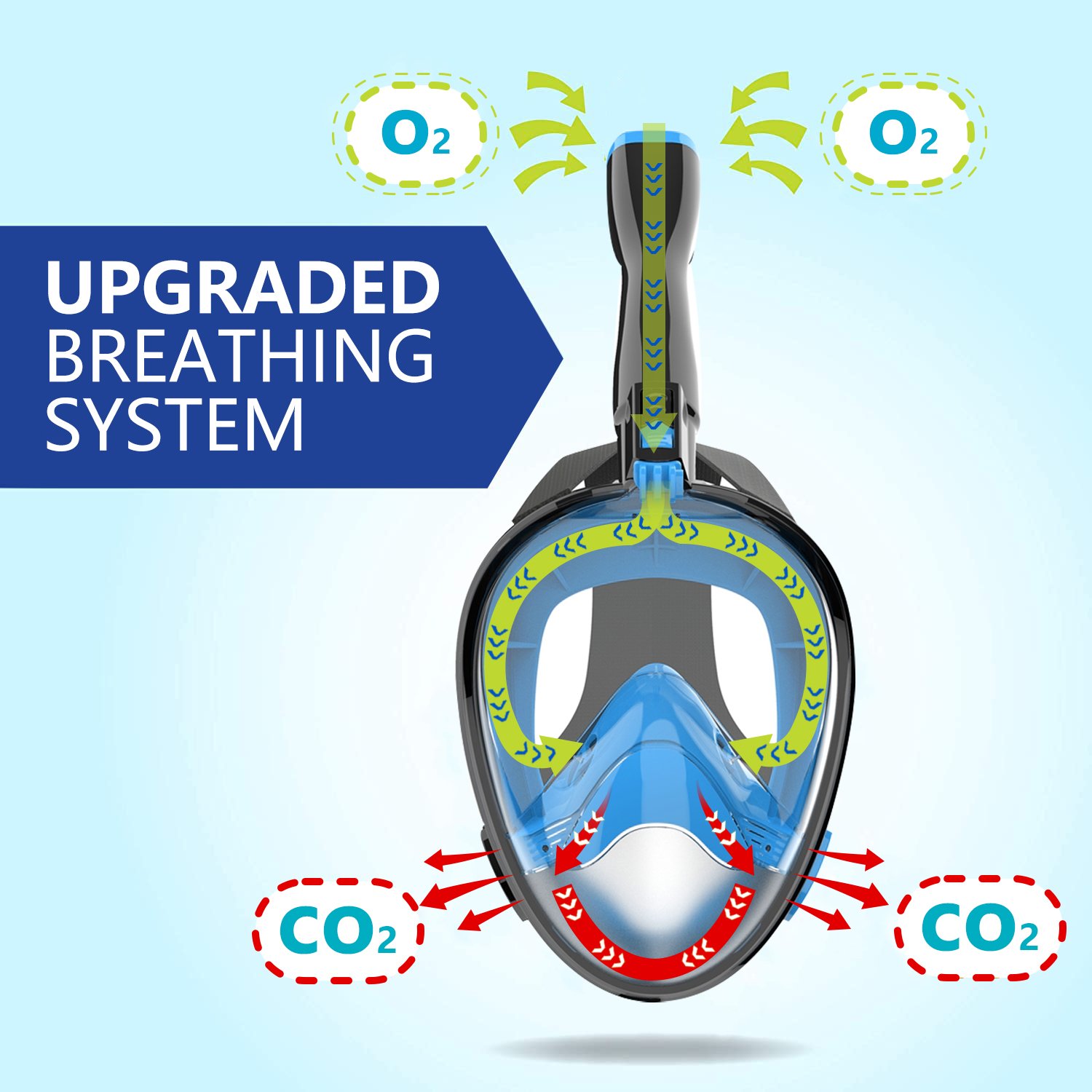 WASPO New Best Products Underwater Scuba Diving Equipment Set, Food Grade Silicone Full Face Snorkel Mask