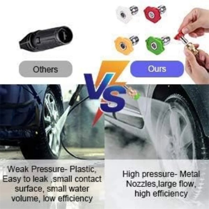 Maximum Safety Durable Highly Efficient Electric Power Washer High Pressure Washer Professional Washer Cleaner