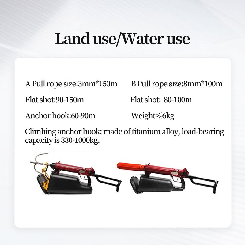 Portable life saving throwing device for water rescue and amphibious life saving thrower