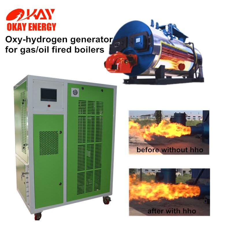 Fuel free energy generators hho hydrogen pem electrolyzer without fuel