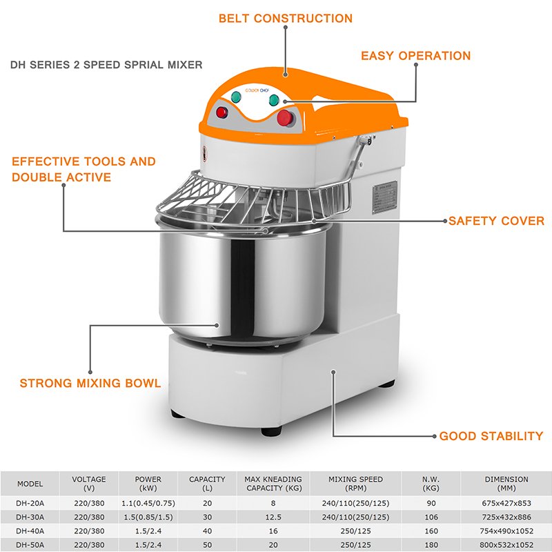 20L 8KG Professional Dough Egg Blender With Safety Switch High Efficient Motor Cake Pastry Mixer Stand Food Mixer Spiral Mixer