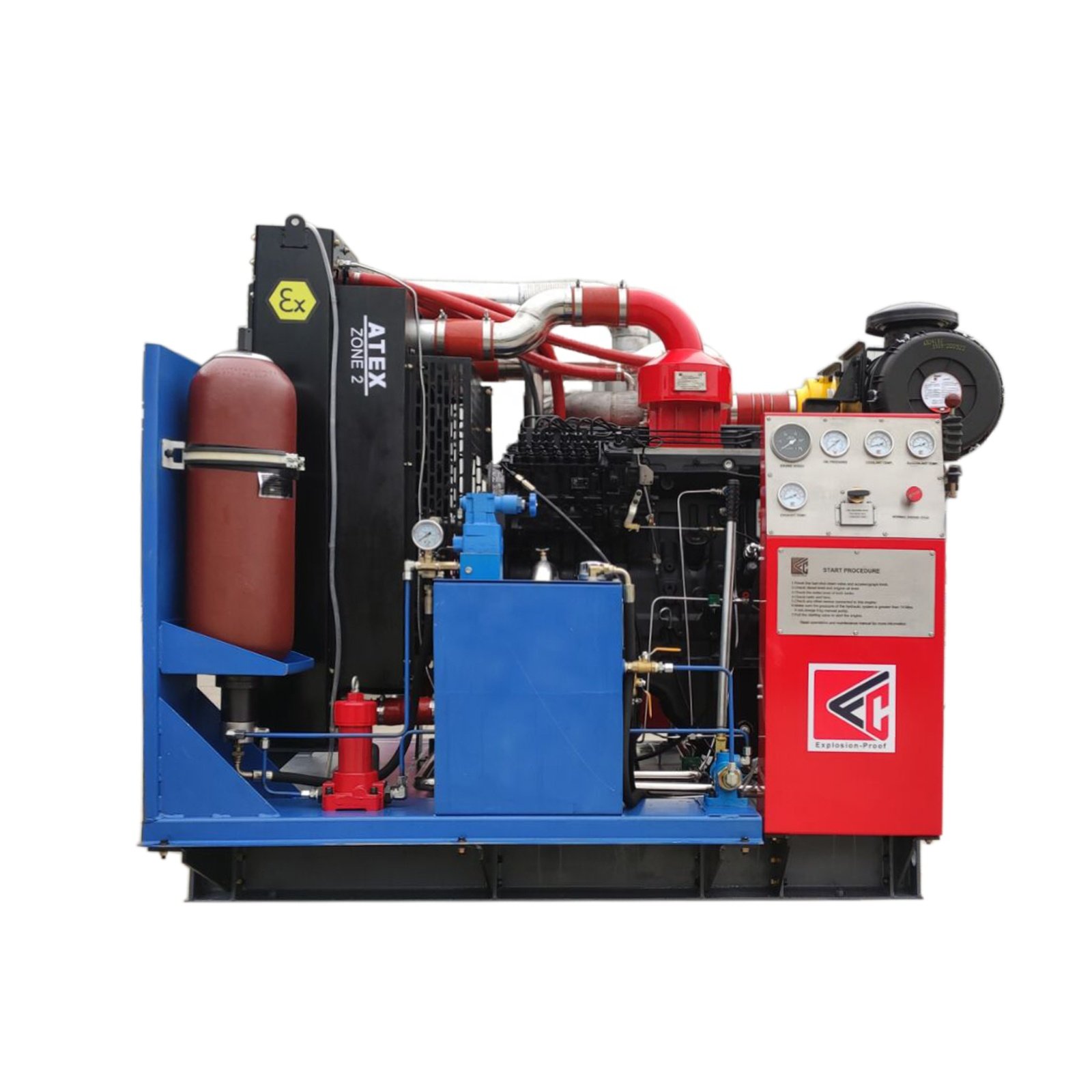 ATEX qualified explosion proof engine, generator, water pump set and air-comperssor set