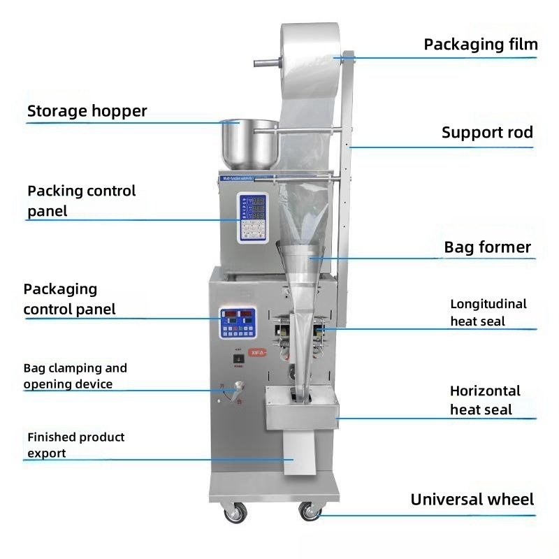 doypack packing machines packaging bag packiging machine finished product packing in dose packaging machine