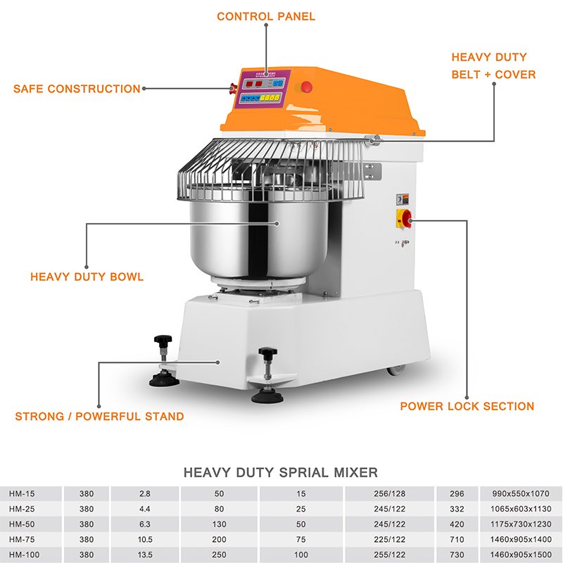 Brazil Standard 100kg Heavy Duty Commercial Electric Kneader/Spiral Mixer 100kg