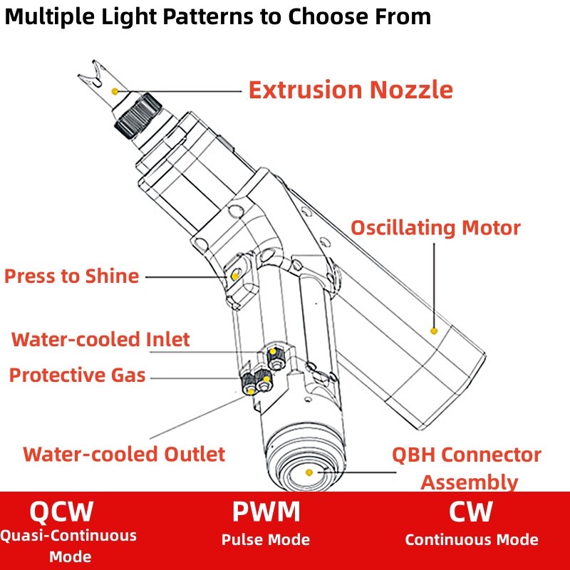 2000w Lazer cleaning machine portable 3 In 1muti-functional welding/cutting/cleaning laser welders soldadora