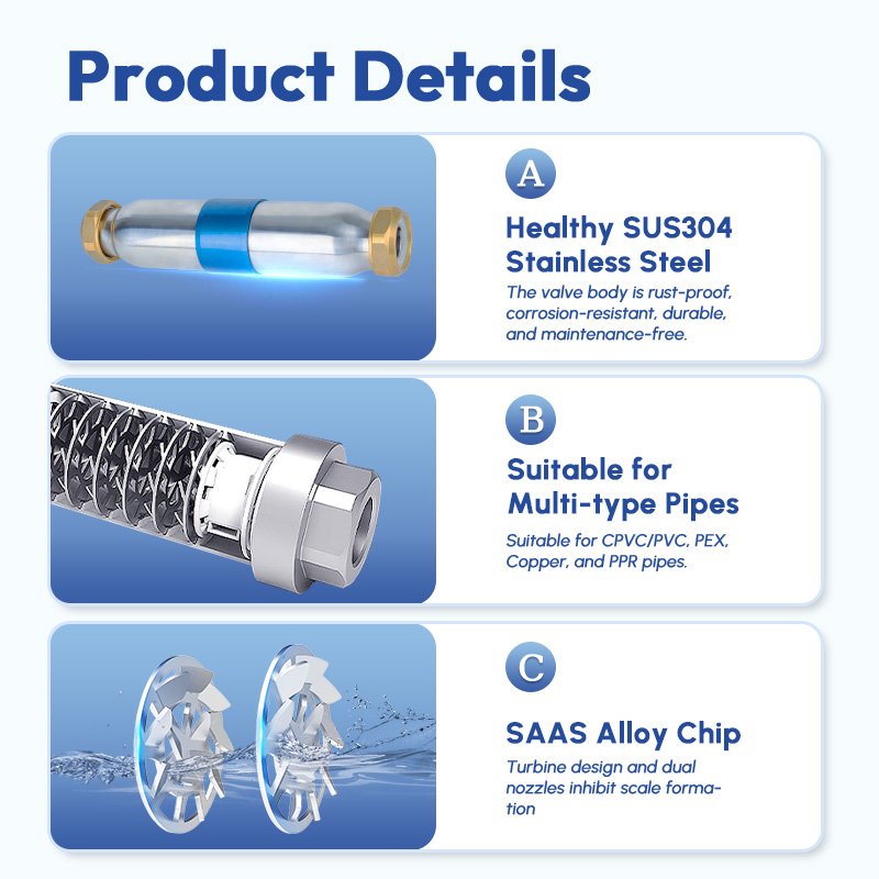 Long-Life Scale Inhibition And Rust Prevention Water Treatment Device