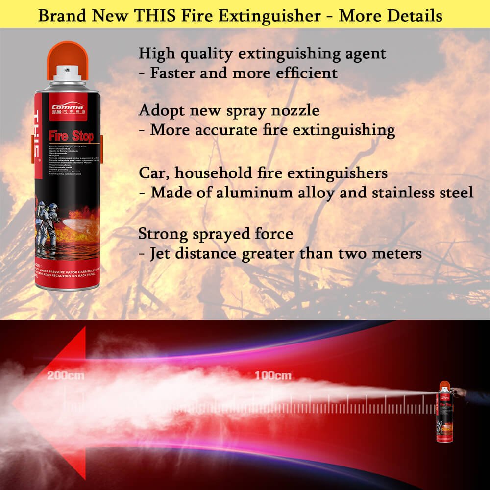 Other Car Care Products Safe and convenient car automatic small safety extinguisher