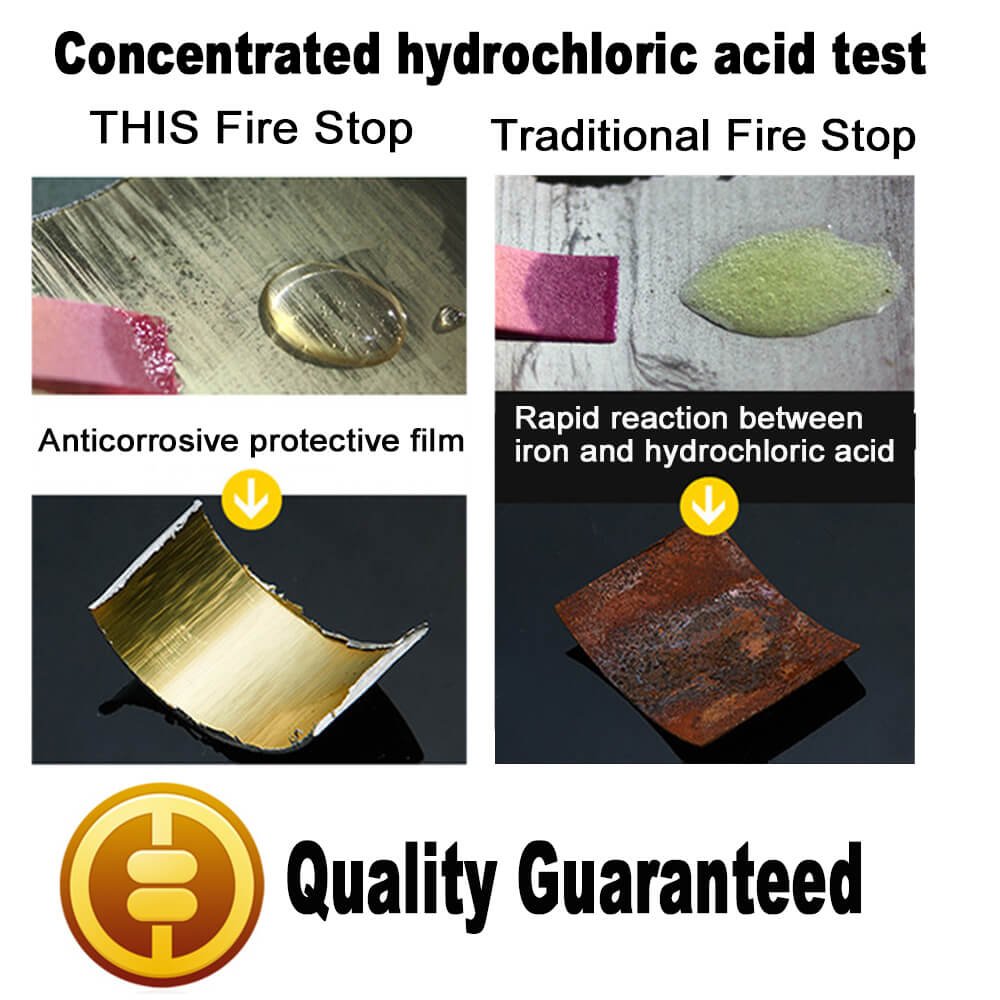 Other Car Care Products Safe and convenient car automatic small safety extinguisher