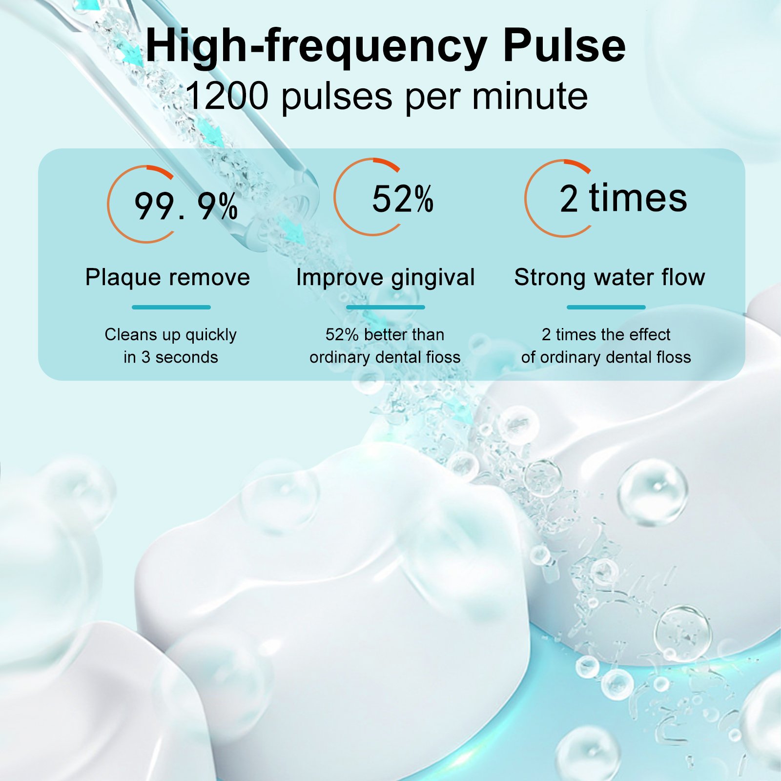 H2ofloss Oral Irrigator Wholesale Price IPX7 Waterproof Electric Teeth Whitening Equipment Travel Dental Floss Water Floss