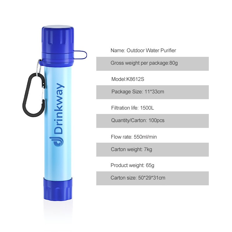 2024 Portable Outdoor Survival Camping Water Filter Straw Personal Water Filtration System for Safety & Survival Gear
