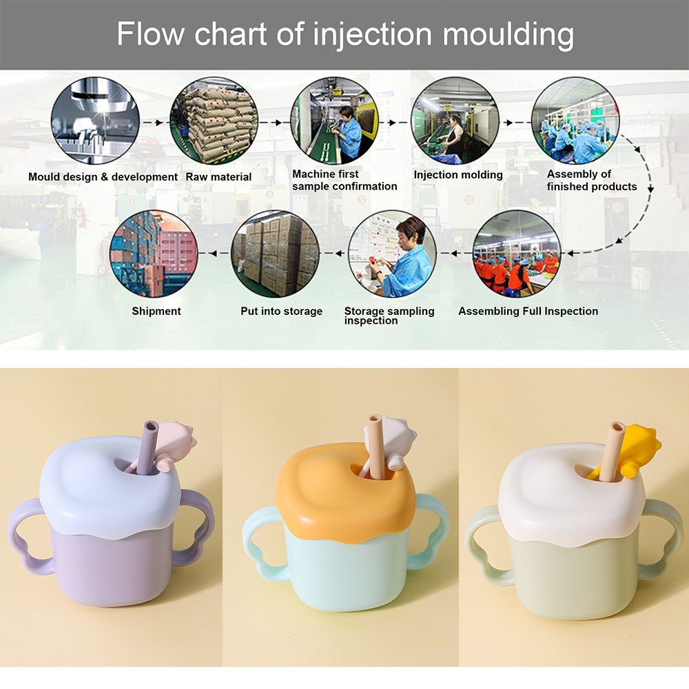 New Baby Feeding Bottle Drinking Kids Sublimation Silicone PP Water Milk Learning Training Sippy Cup With Straw For Toddler