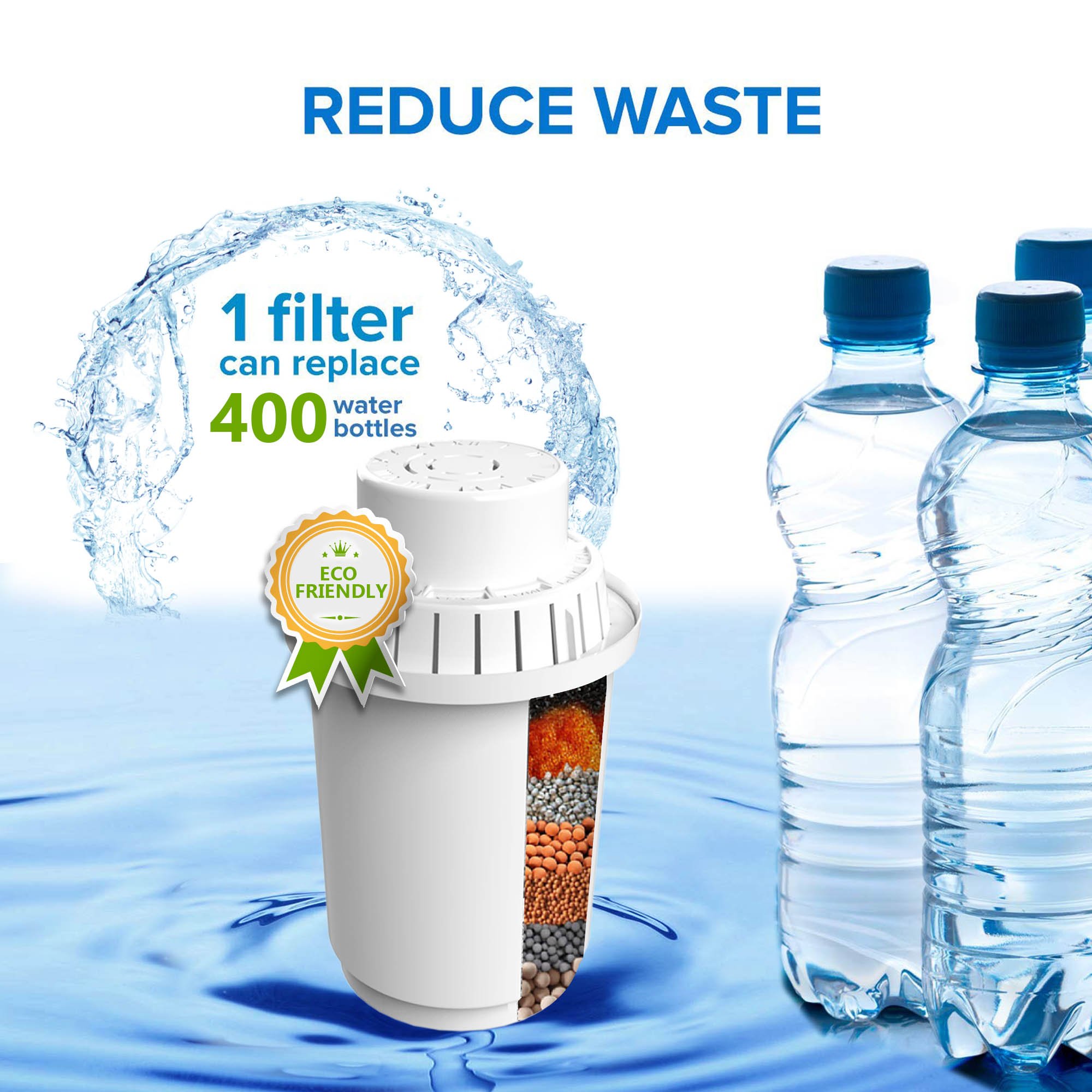 EHM water filter for Alkaline water pitcher EHM-WP3/WP5 filter
