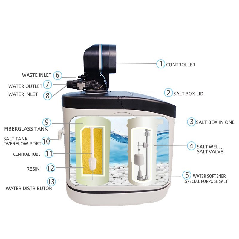 China Supplier Softner Water Softener 2t Water Softener Water Softener House