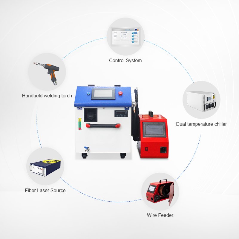 Handheld Soldador Tool Handheld Laser Welding Head SUP20T With Auto-Wire Feeder High Production Efficiency Handheld Small Welder
