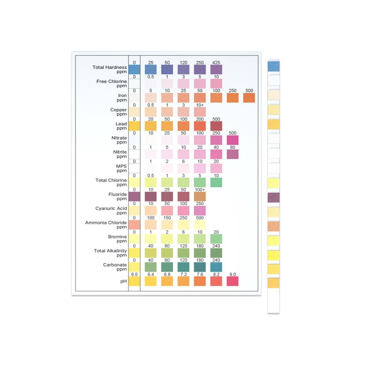 16 In 1 Drinking Water Test Kit Water Test Strips For Swimming Pool ,Spa, Aquarium& Tap Water