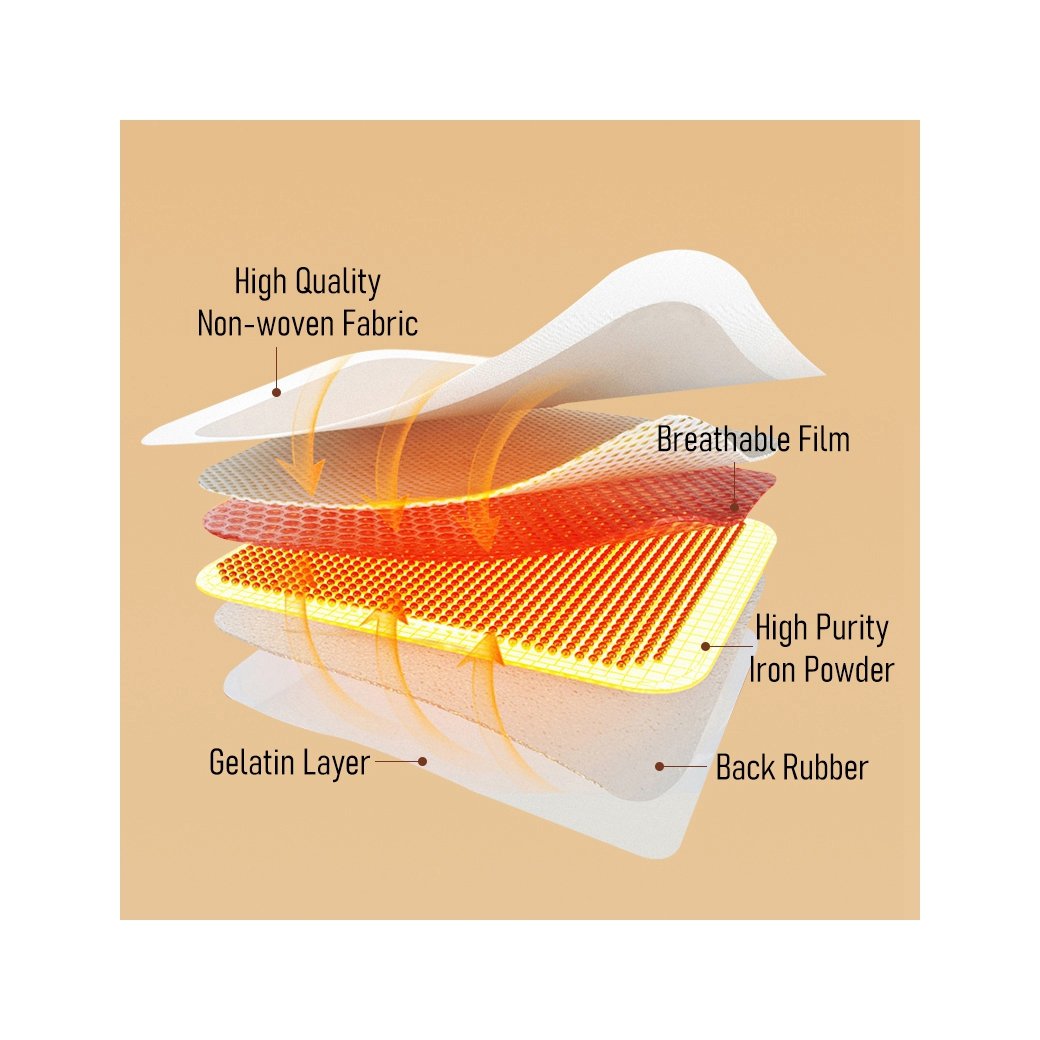 Winter Gift Reusable Pocket Instant Warm Pad Hot Pack Heat Pack Iron Powder Hand Warmer