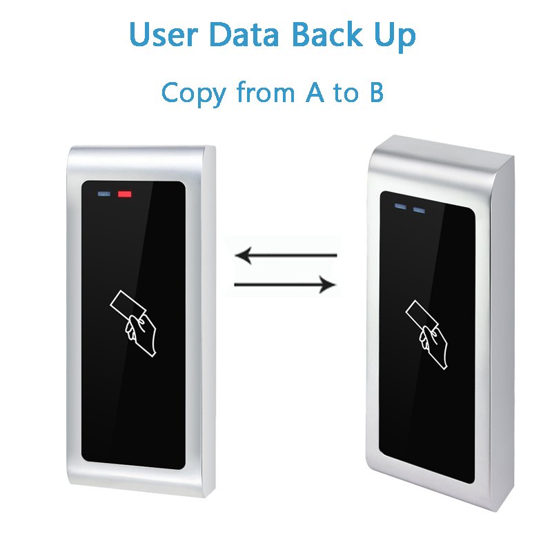Waterproof IP66 anti-vandal 125khz EM id & 13.56MHz MF/IC rfid card reader proximity access control wiegand 26 wiegand 34 ip68
