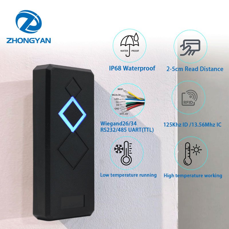 Security 125KHz Access Control Card Reader RFID Door Access Control System ID Card with Wiegand Interface