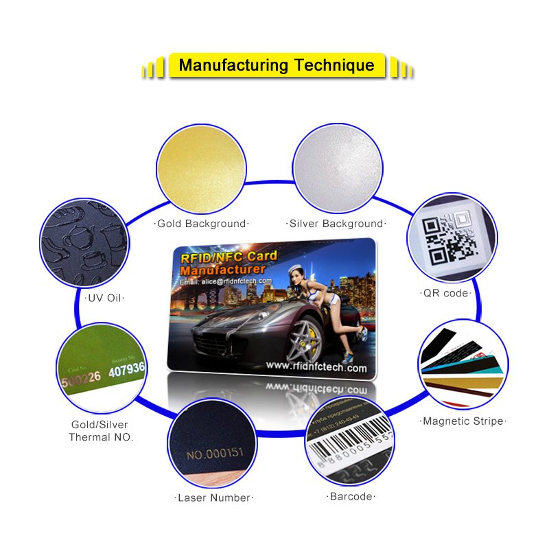 1356MHz Access Control EM Smart Payment NFC Key Keycard Maker RFID Hotel Card