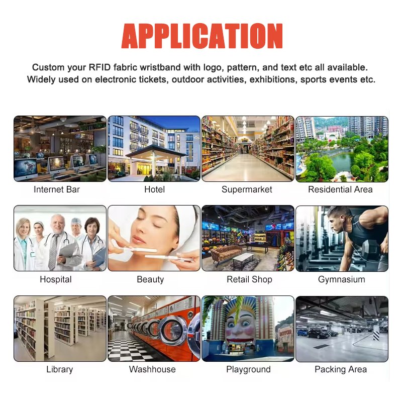Wholesale High Frequency Waterproof 13.56MHz Fudan 1k chip Access Control Card Smart PVC Rfid F08 Blank Card