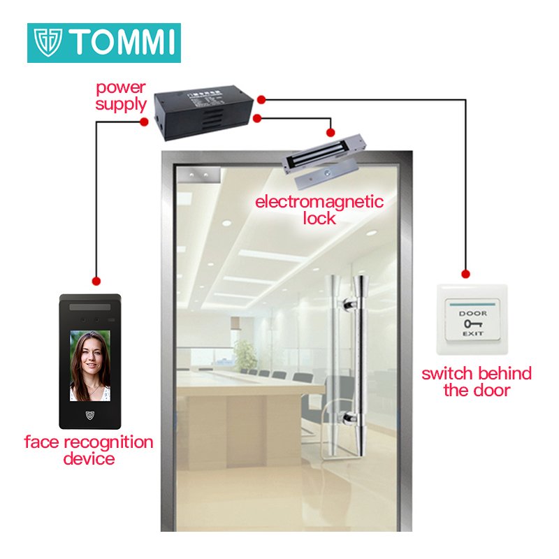 attendance access control systems & products, 4.3inch door access control system with linux face facial recognition SDK API