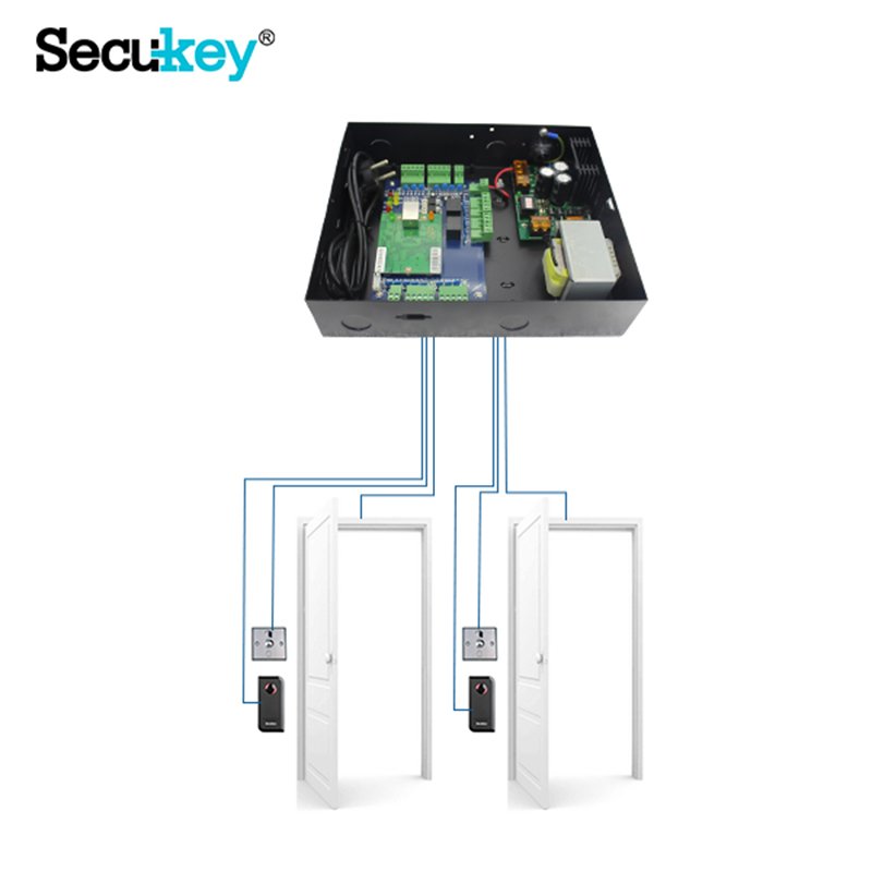Secukey 2 RFID Wiegand Doors Access Control SDK Control Panel with TCP IP and PC Software Smart Access Control System