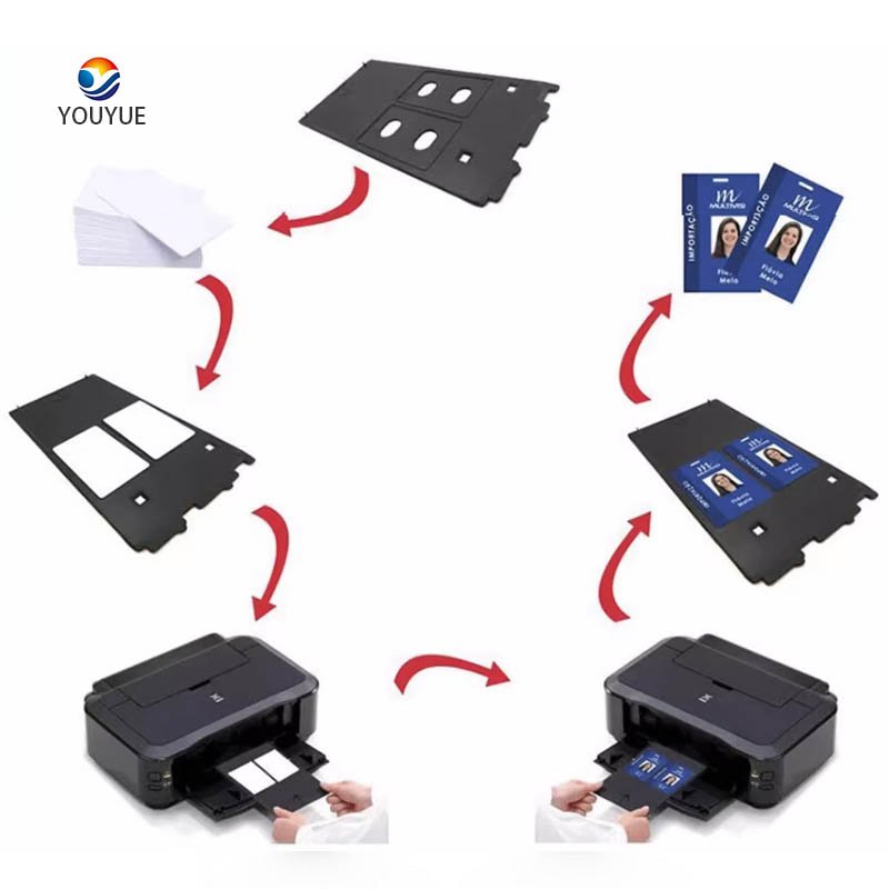 13.56MHz RFID Chip Inkjet PVC White Access Control Card Printable and Programmable for Inkjet Printers