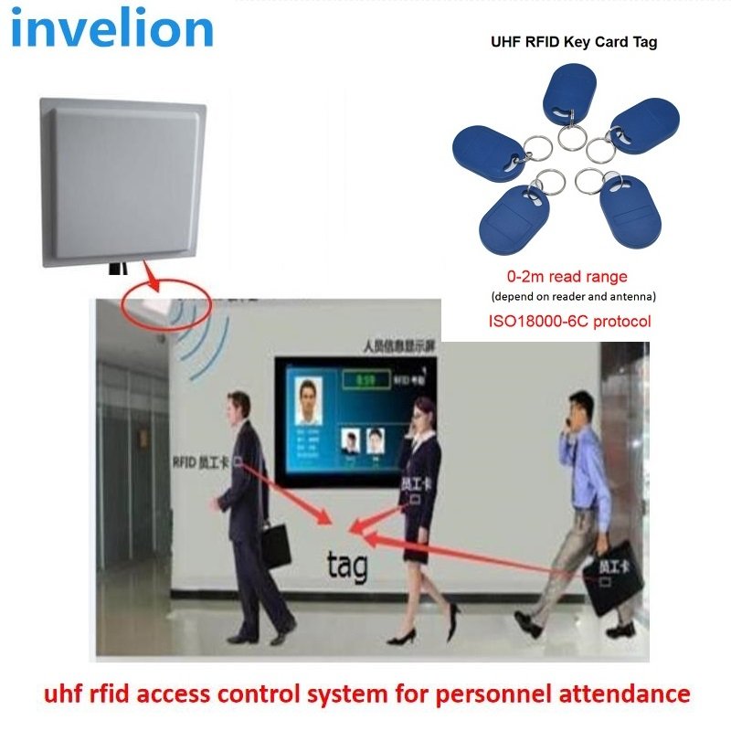UHF RFID Keyfob Tag passive keychain 860-960MHz Alien H3 ABS passive ISO18000 6c for access control management