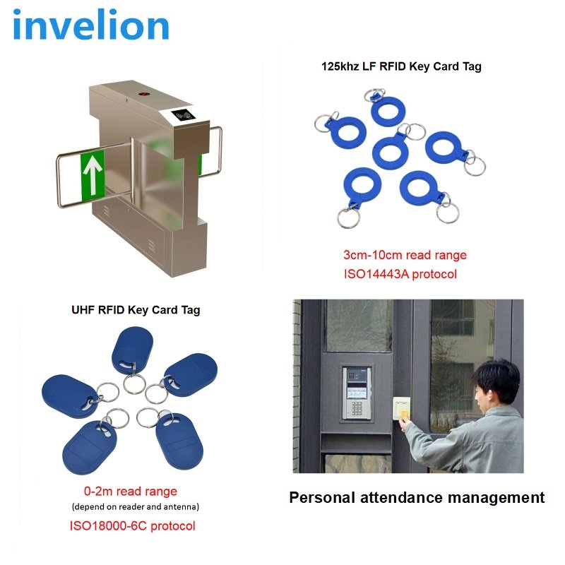 UHF RFID Keyfob Tag passive keychain 860-960MHz Alien H3 ABS passive ISO18000 6c for access control management