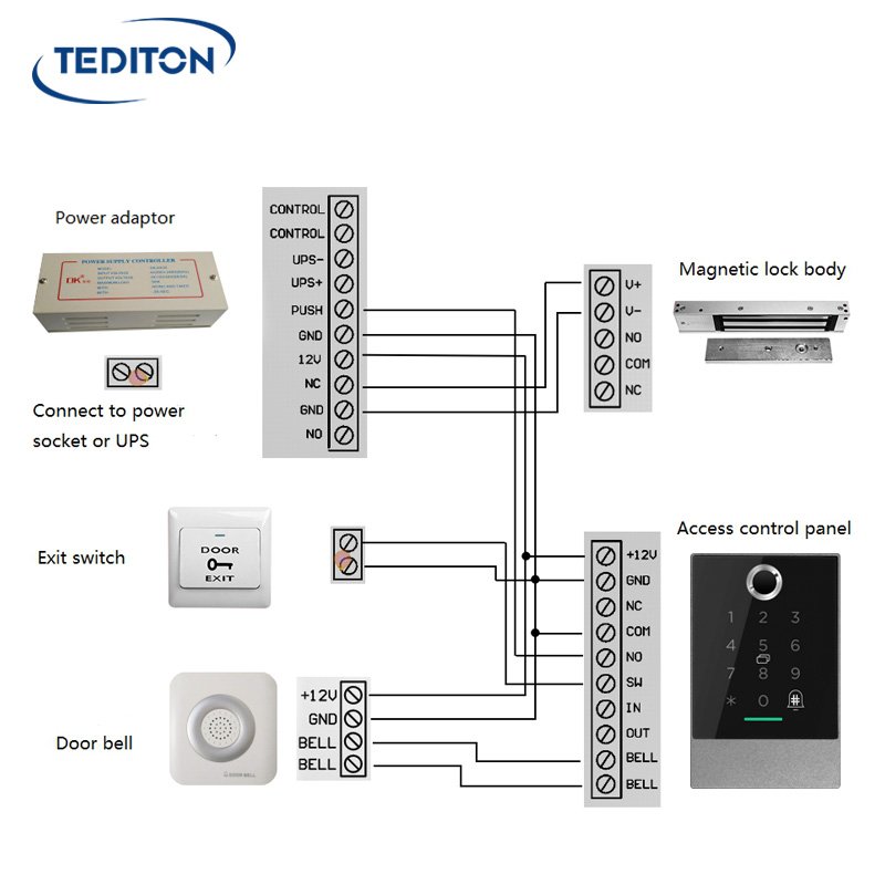 Tediton Waterproof Wifi Ttlock App Smart Door Lock Reader Rfid Biometric Touch Keypad Access Control Card Readers